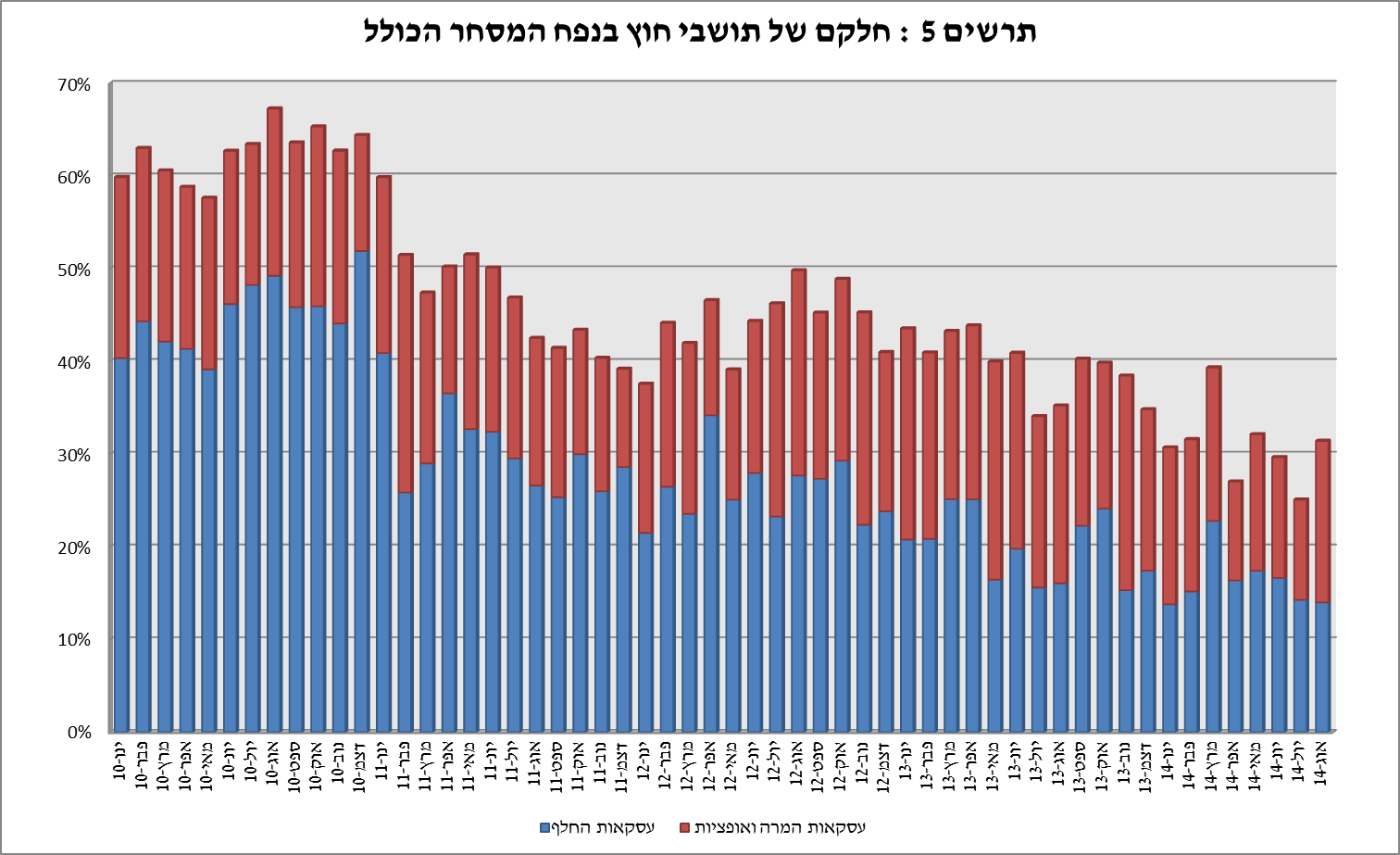 08-09-2014-6H.png