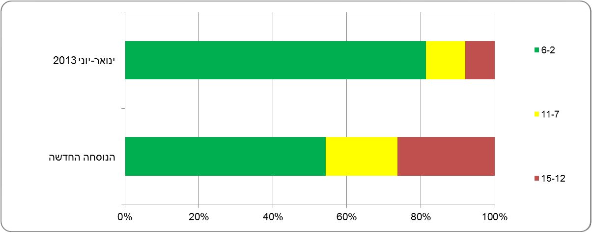 11-3-2014-gt2.png