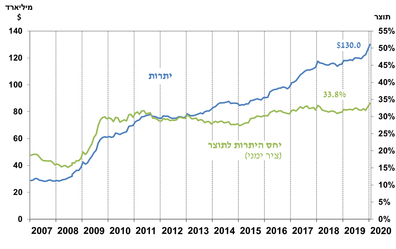תמונה מטח.png