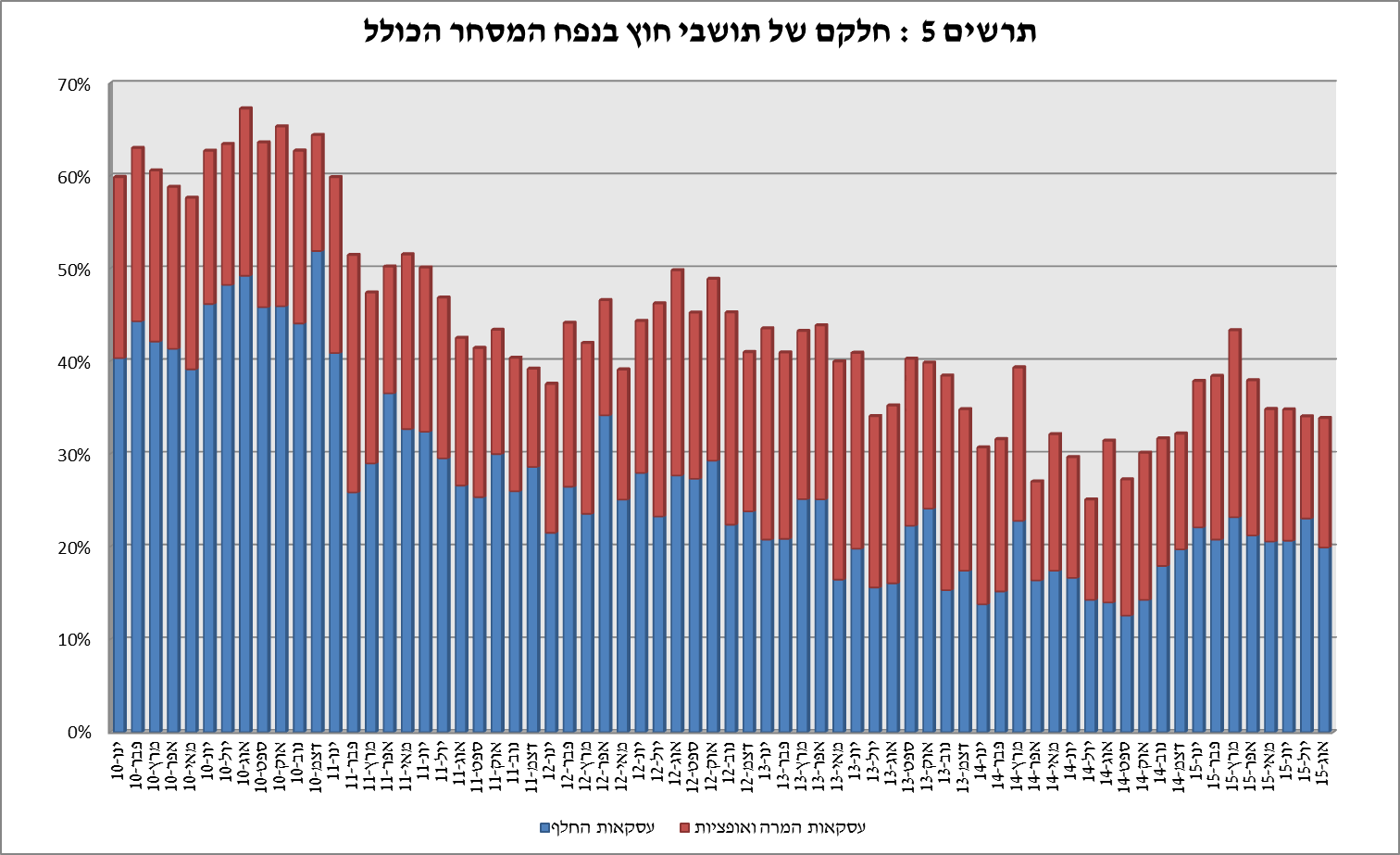 08-09-2015-5H.png