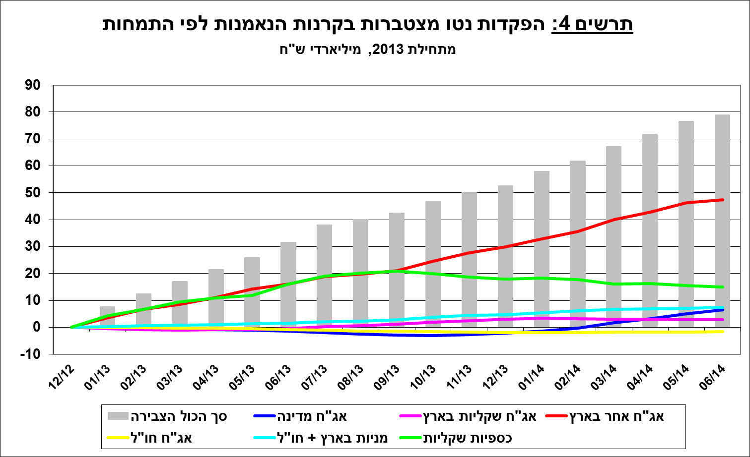 19-08-2014-7H.png