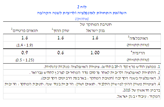 24-3-2014-2.png