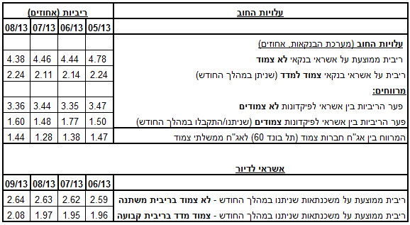 27-10-2013-6.png
