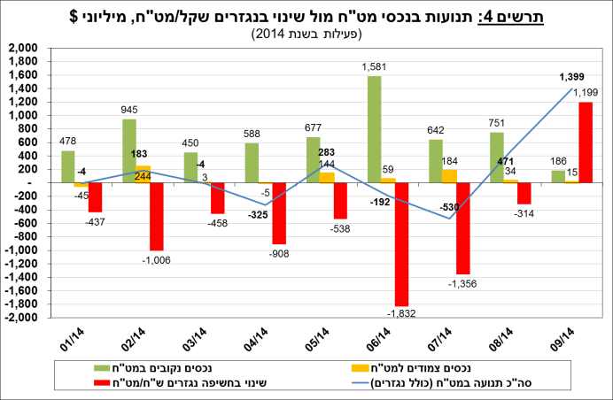 25-11-2014-A-H7.png